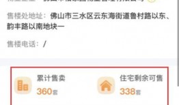 佛山房信网最新爆料消息,揭秘佛山楼市新动态！